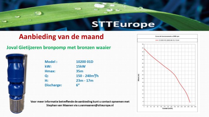 Product van de maand